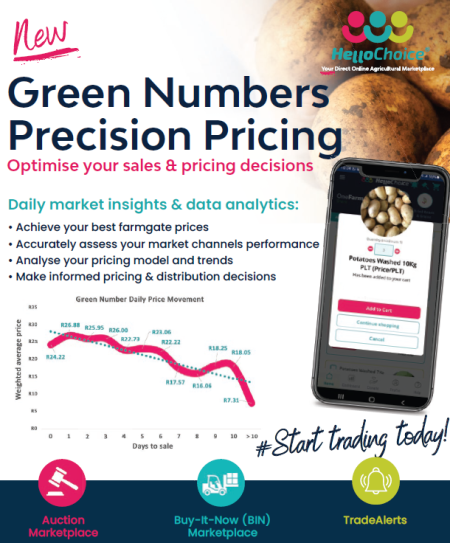 HelloChoice Green Numbers Pricing Service